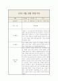 만4세 9,10월 관찰일지 6페이지