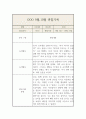 9월,10월 만5세 관찰일지 6페이지