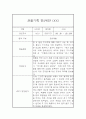 만2세 9월~2월 2학기 관찰일지와 발달평가 10명 20P 2페이지