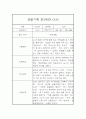 만2세 9월~2월 2학기 관찰일지와 발달평가 10명 20P 3페이지