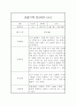 만2세 9월~2월 2학기 관찰일지와 발달평가 10명 20P 7페이지