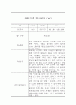 만2세 9월~2월 2학기 관찰일지와 발달평가 10명 20P 8페이지