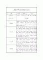 만2세 9월~2월 2학기 관찰일지와 발달평가 10명 20P 9페이지