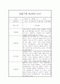 만2세 9월~2월 2학기 관찰일지와 발달평가 10명 20P 13페이지