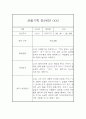 만2세 9월~2월 2학기 관찰일지와 발달평가 10명 20P 14페이지