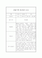 만2세 9월~2월 2학기 관찰일지와 발달평가 10명 20P 16페이지