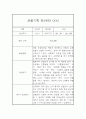 만2세 9월~2월 2학기 관찰일지와 발달평가 10명 20P 20페이지