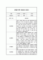 놀이와 일상 관찰일지 만4세 2학기 (총평포함) 5페이지