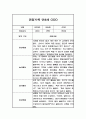 놀이와 일상 관찰일지 만4세 2학기 (총평포함) 7페이지