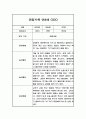 놀이와 일상 관찰일지 만4세 2학기 (총평포함) 9페이지