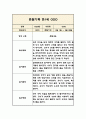 만1세 일상,놀이영역 1년 관찰일지와 1학기,2학기 발달평가 9페이지