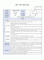 만5세 1학기 부모면담일지/부모상담일지 20명 분량 7페이지