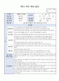 만5세 1학기 부모면담일지/부모상담일지 20명 분량 10페이지