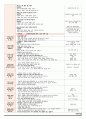 2세보육일지-10월1주(완) 5페이지
