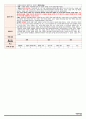 2세보육일지-10월1주(완) 6페이지