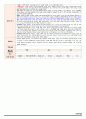 2세보육일지-10월1주(완) 9페이지