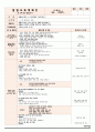 2세보육일지-10월1주(완) 10페이지
