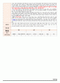 2세보육일지-10월2주(완) 3페이지