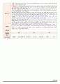 2세보육일지-10월2주(완) 9페이지