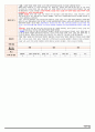 2세보육일지-10월3주(완) 3페이지