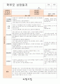 만3~4세 학부모 상담일지(17명) 1페이지