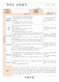 만3~4세 학부모 상담일지(17명) 3페이지
