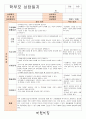 만3~4세 학부모 상담일지(17명) 5페이지