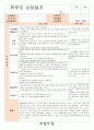 만3~4세 학부모 상담일지(17명) 6페이지