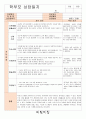 만3~4세 학부모 상담일지(17명) 14페이지