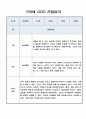 만3세반 1년 놀이중심 관찰일지 20페이지 18페이지
