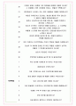 SK커뮤니케이션즈 면접기출(최신)+꿀팁[최종합격!] +1000대기업 1차 직무면접 + 2차 임원면접 최종합격자 답안 5페이지