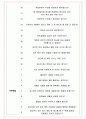 네오위즈 면접기출(최신)+꿀팁[최종합격!] +1000대기업 1차 직무면접 + 2차 임원면접 최종합격자 답안 5페이지