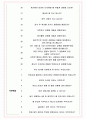 JYP엔터테인먼트 면접기출(최신)+꿀팁[최종합격!] +1000대기업 1차 직무면접 + 2차 임원면접 최종합격자 답안 5페이지