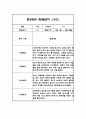 만2세 2학기 관찰일지 및 발달평가 30페이지 19페이지