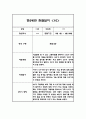 만2세 2학기 관찰일지 및 발달평가 30페이지 20페이지