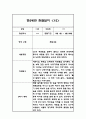만2세 2학기 관찰일지 및 발달평가 30페이지 24페이지