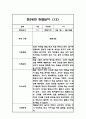 만2세 2학기 관찰일지 및 발달평가 30페이지 25페이지
