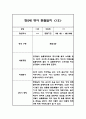 만2세 2학기 관찰일지 및 발달평가 30페이지 26페이지