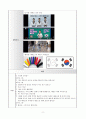 (교과교육론)다음의 놀이 상황에서 유아의 놀이를 지원하기 위한 활동을 각각 1개씩 총 2개(이야기나누기, 동극, 게임, 새노래, 미술, 신체표현, 요리, 과학 활동 중 선택) 선택하여 놀이중심 활동계획안을 유아(C) 상호작용을 중심으로 작성하시오. 놀이중심의 활동계획안 2개에는 다음의 내용이 모두 포함되도록 하시오. 2페이지