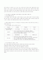 (교육평가)1. 공통형 ➀정의적 평가의 개념과 특징, 장단점을 기술하고 ➁구조적 면접법, 비구조화면접법, 반구조화 면접법 중 1개를 선택하고 선택한 이유를 제시하고 ➂선택한 면접법을 유치원 교사, 어린이집교사, 유아교육을 공부하는 학생 등에게 직접 실시하고 그 과정과 절차를 기술한 뒤 ➃면접법의 결과를 분석하고 ➄분석한 결과가 의미하는 시사점을 제시하시오(45점) 2. 지정형  학번 끝자리 4-6: 타당도의 개념을 간단히 설명하시오. (5점) 4페이지