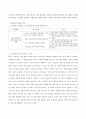 (교육평가)1. 공통형 ➀정의적 평가의 개념과 특징, 장단점을 기술하고 ➁구조적 면접법, 비구조화면접법, 반구조화 면접법 중 1개를 선택하고 선택한 이유를 제시하고 ➂선택한 면접법을 유치원 교사, 어린이집교사, 유아교육을 공부하는 학생 등에게 직접 실시하고 그 과정과 절차를 기술한 뒤 ➃면접법의 결과를 분석하고 ➄분석한 결과가 의미하는 시사점을 제시하시오(45점) 2. 지정형  학번 끝자리 4-6: 타당도의 개념을 간단히 설명하시오. (5점) 5페이지