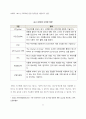 경영학_물류 공급망 RFID 기술의 발전(신뢰도 향상 방안을 중점으로) 6페이지