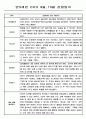 만5세 9월,10월 관찰일지 5명 (관찰기록/평가있음) 2페이지