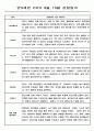 만5세 9월,10월 관찰일지 5명 (관찰기록/평가있음) 4페이지