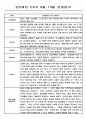 만5세 9월,10월 관찰일지 5명 (관찰기록/평가있음) 5페이지