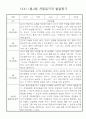 만4세 2학기 월별 관찰일지 및 발달평가 30Page 21페이지