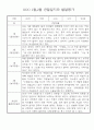 만4세 2학기 월별 관찰일지 및 발달평가 30Page 24페이지