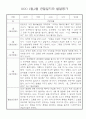 만4세 2학기 월별 관찰일지 및 발달평가 30Page 30페이지