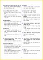 [5일 완성] 2024년 운전면허 필기 핵심요약서 15페이지