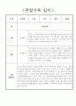만5세 놀이중심 1년치 유아 관찰일지 및 1학기,2학기 발달평가 4페이지